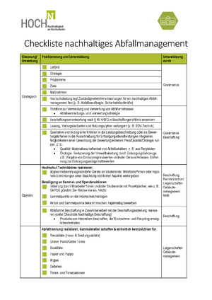 Bild Checkliste Abfallmanagement Seite 1.png