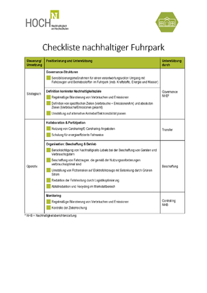 Checkliste N Fuhrpark final.png