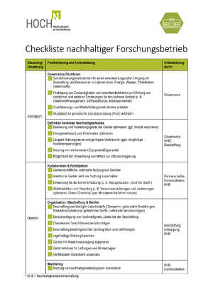 Checkliste N Forschungsbetrieb final.png