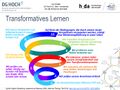 Transformatives-Lernen 10-Phasen-nach-Mezirow.jpg